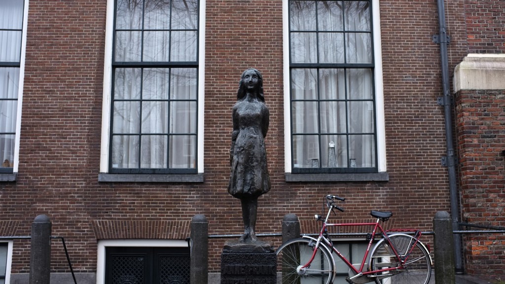 Anne Frank House Amsterdam - FrizeMedia