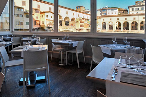 Florence Italy Food3