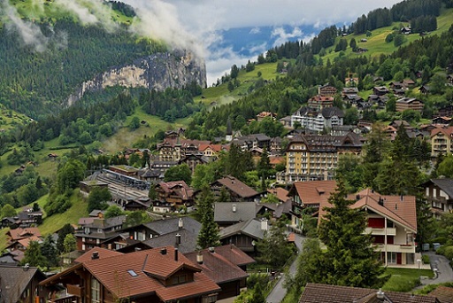 Switzerland Jungfrau Region